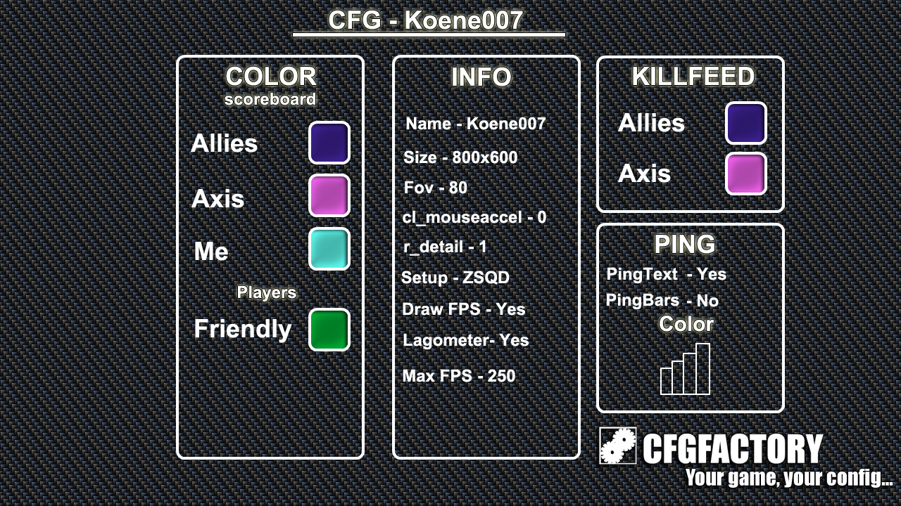 Koene007's CFG