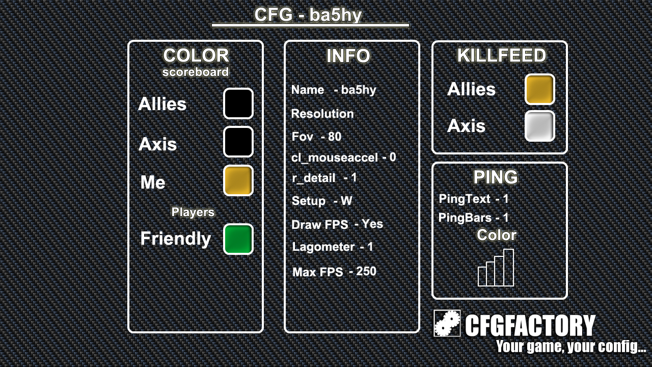netsky bashy's CFG