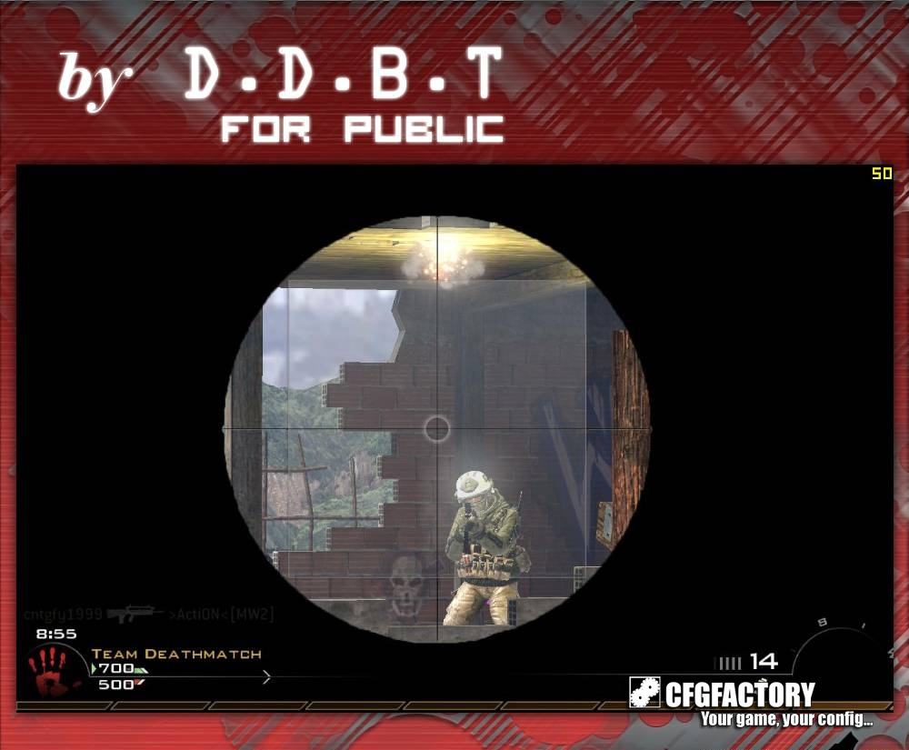 Circle Scope
