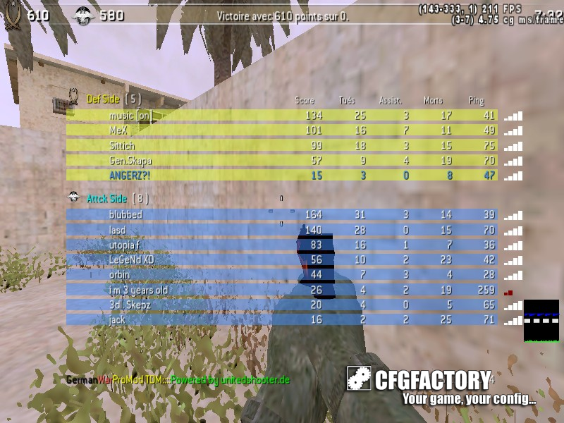 AngErz cfg