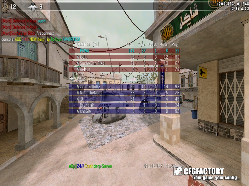 kalash CFG 2