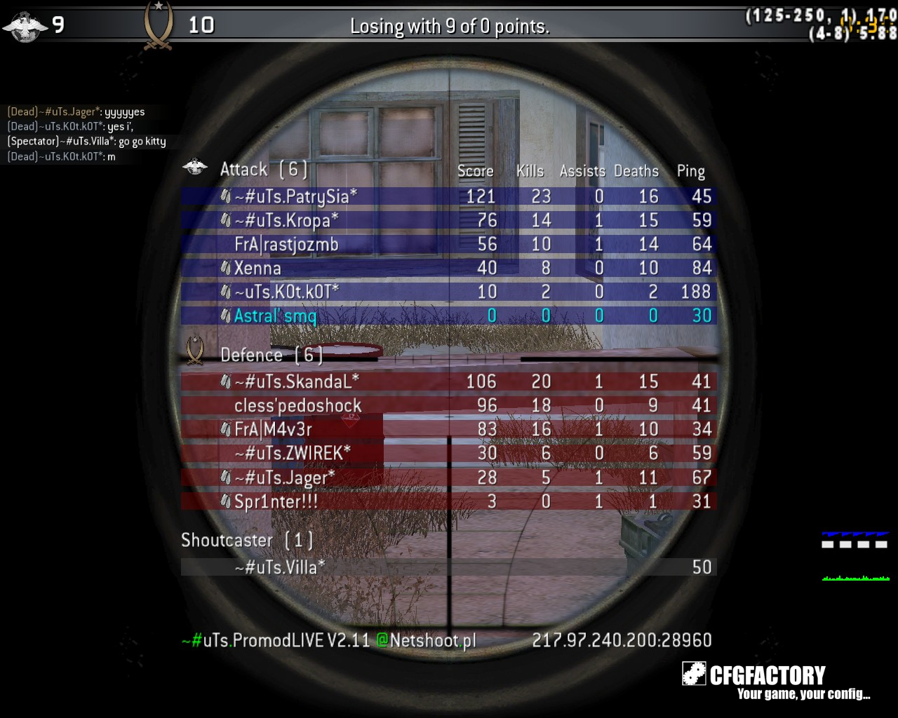 SMQ config