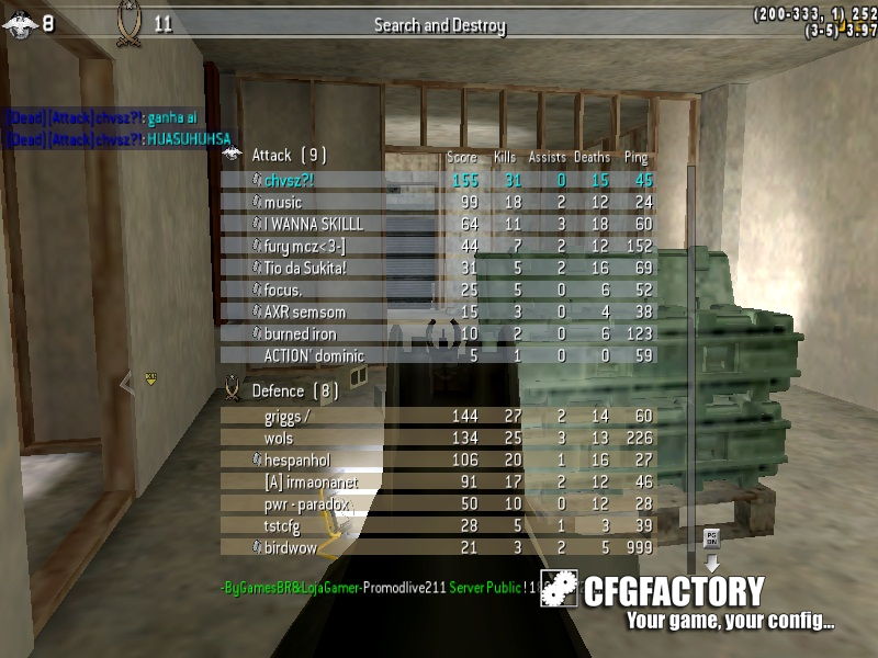 chvsz 2k11