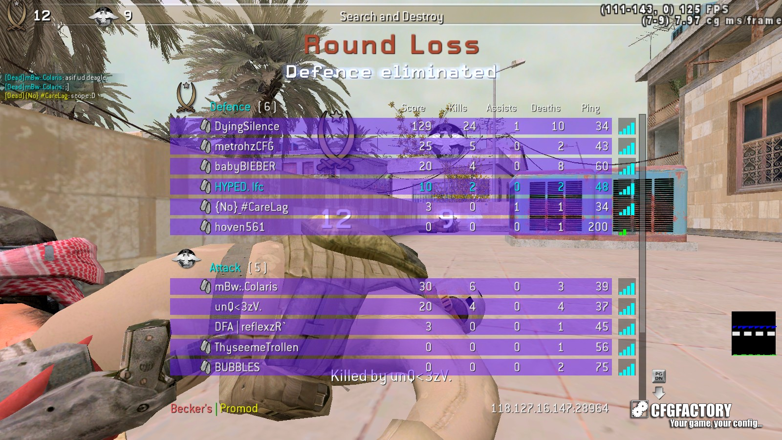 HYPED.CFG