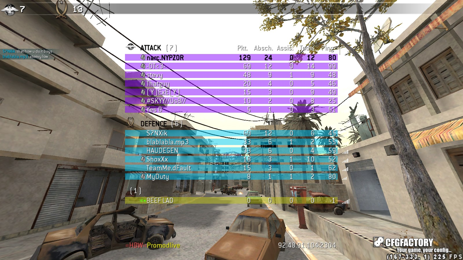 NYPZOR cfg