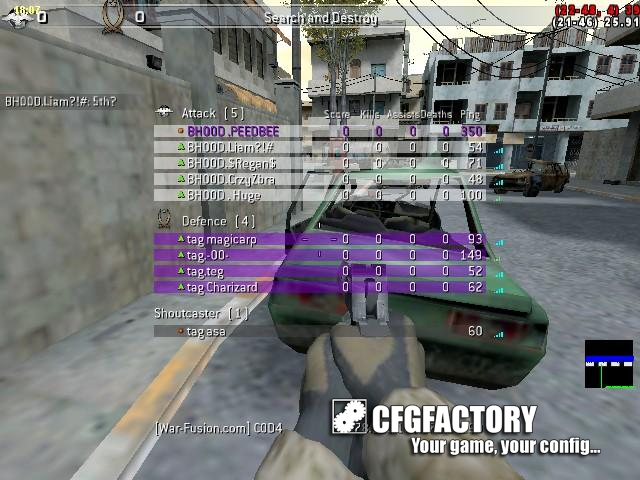 kobi's cfg