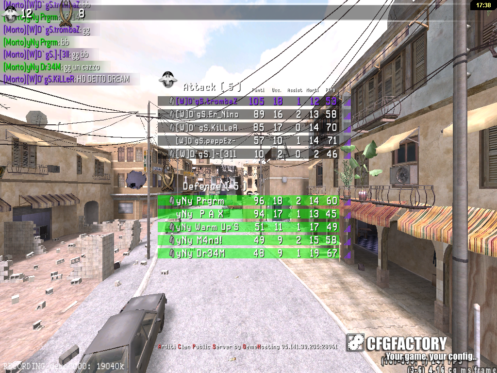 trombaZZ'  CFG