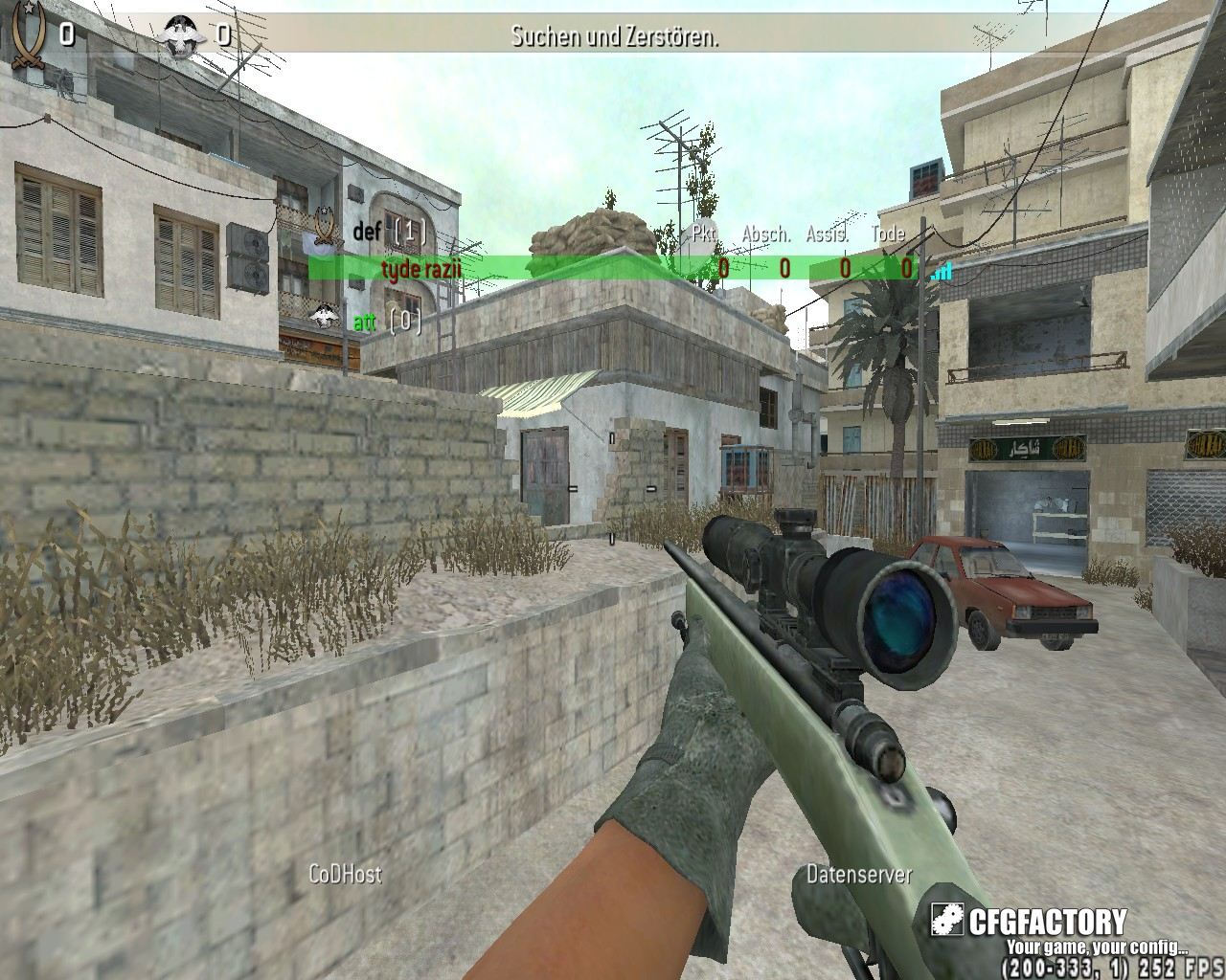 t[Y]de raz scope cfg