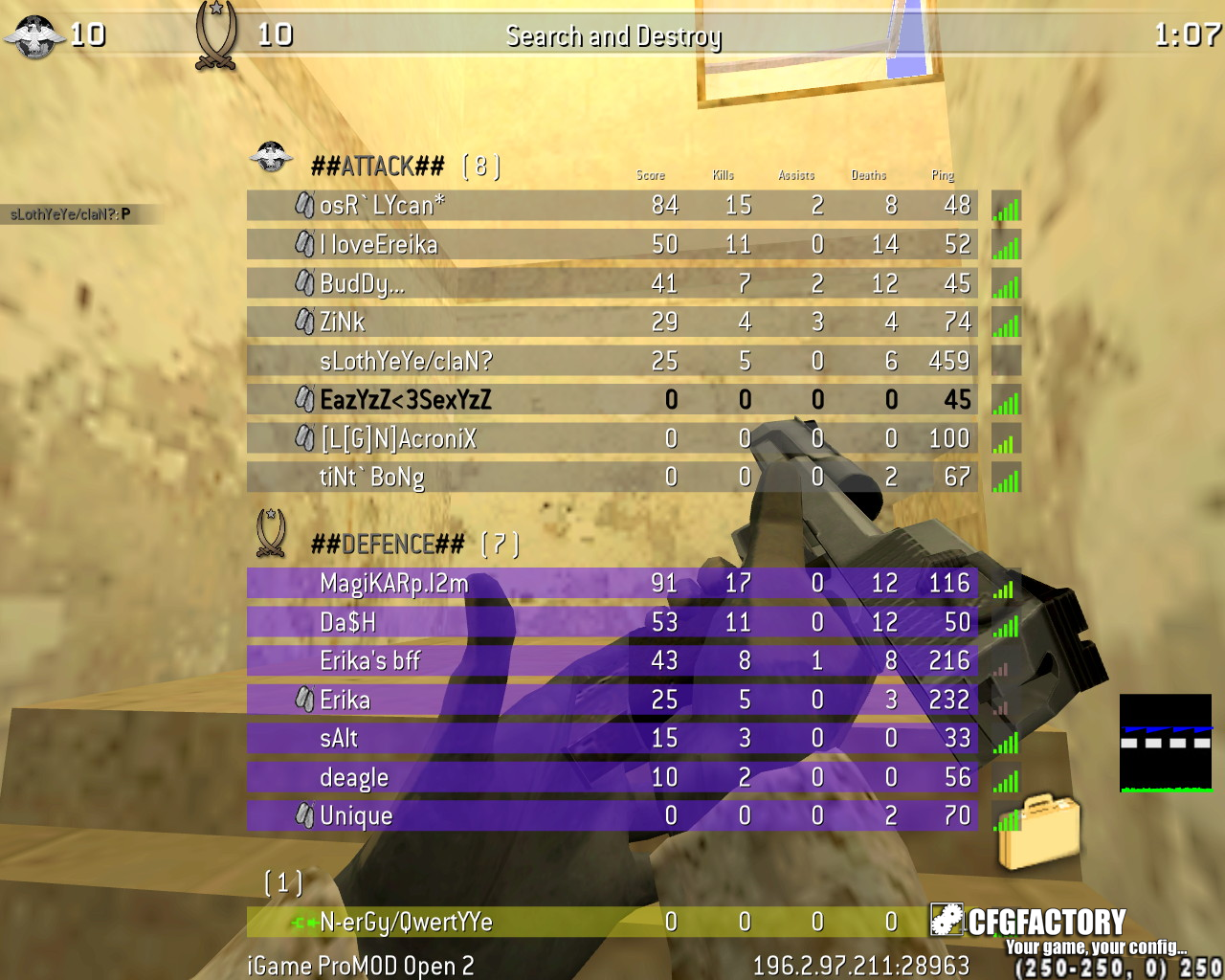 EazYzZ SexY CFG