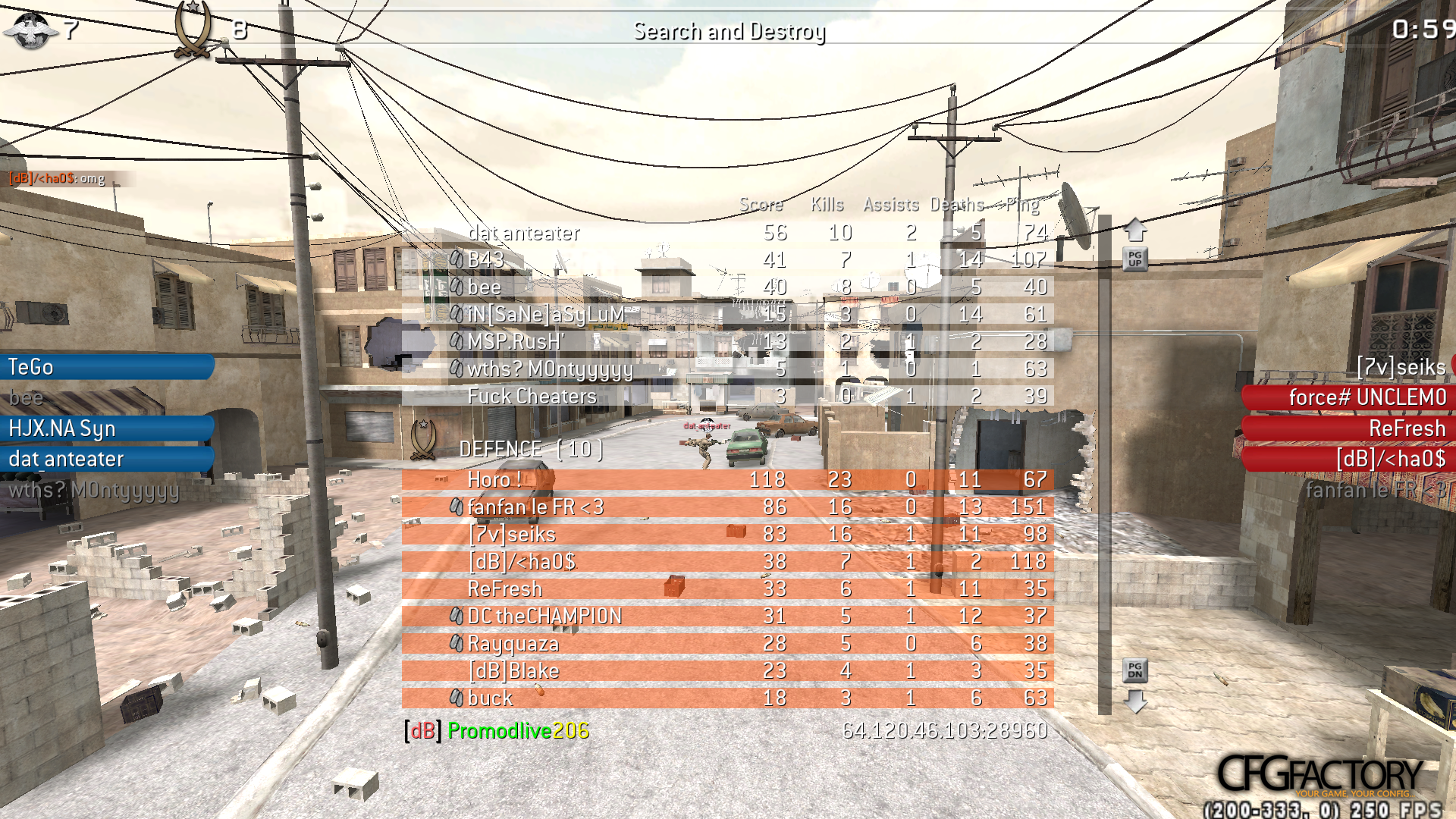 ORANGE By: IMPACT ><