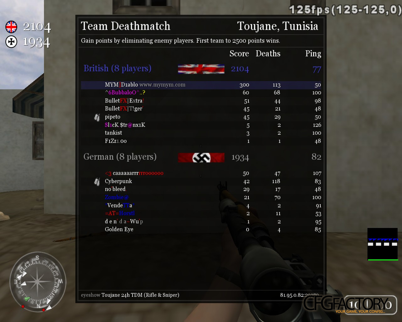 D1ablo CoD2 cfg