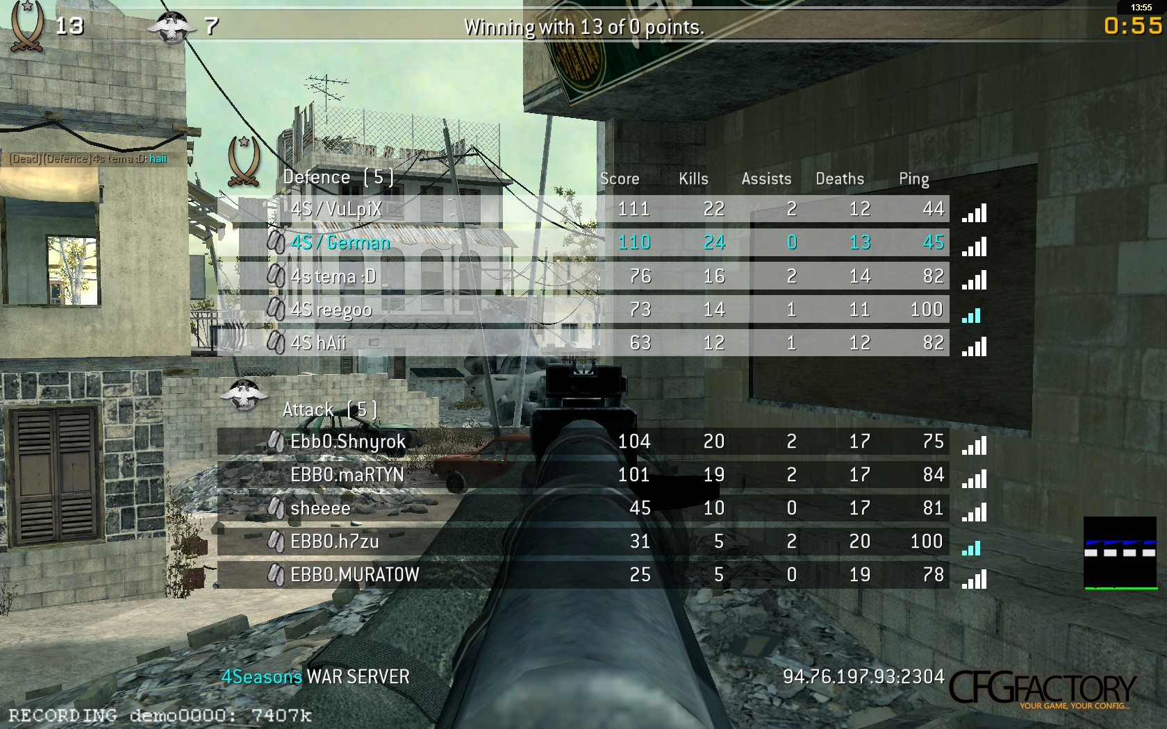 German CFG