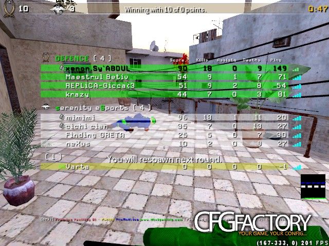 Cfg by kawasak1