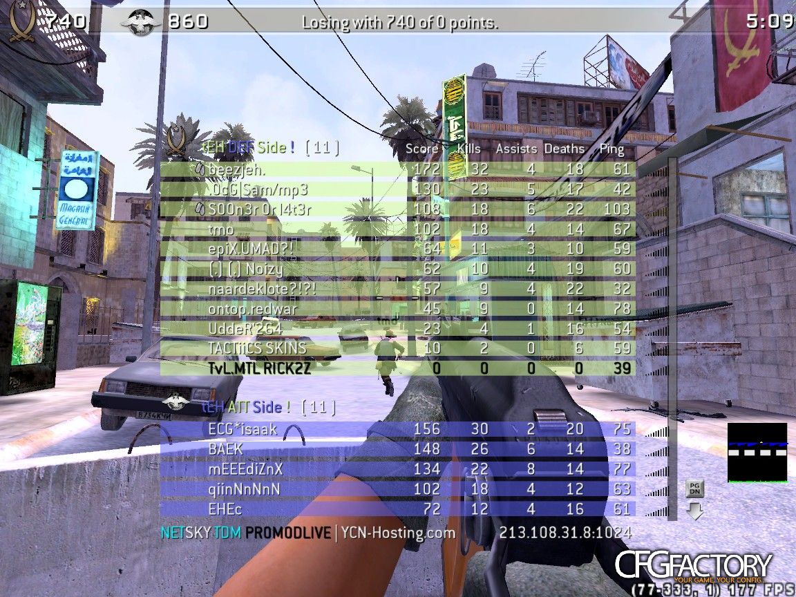 RICK2Z 2k11 CFG