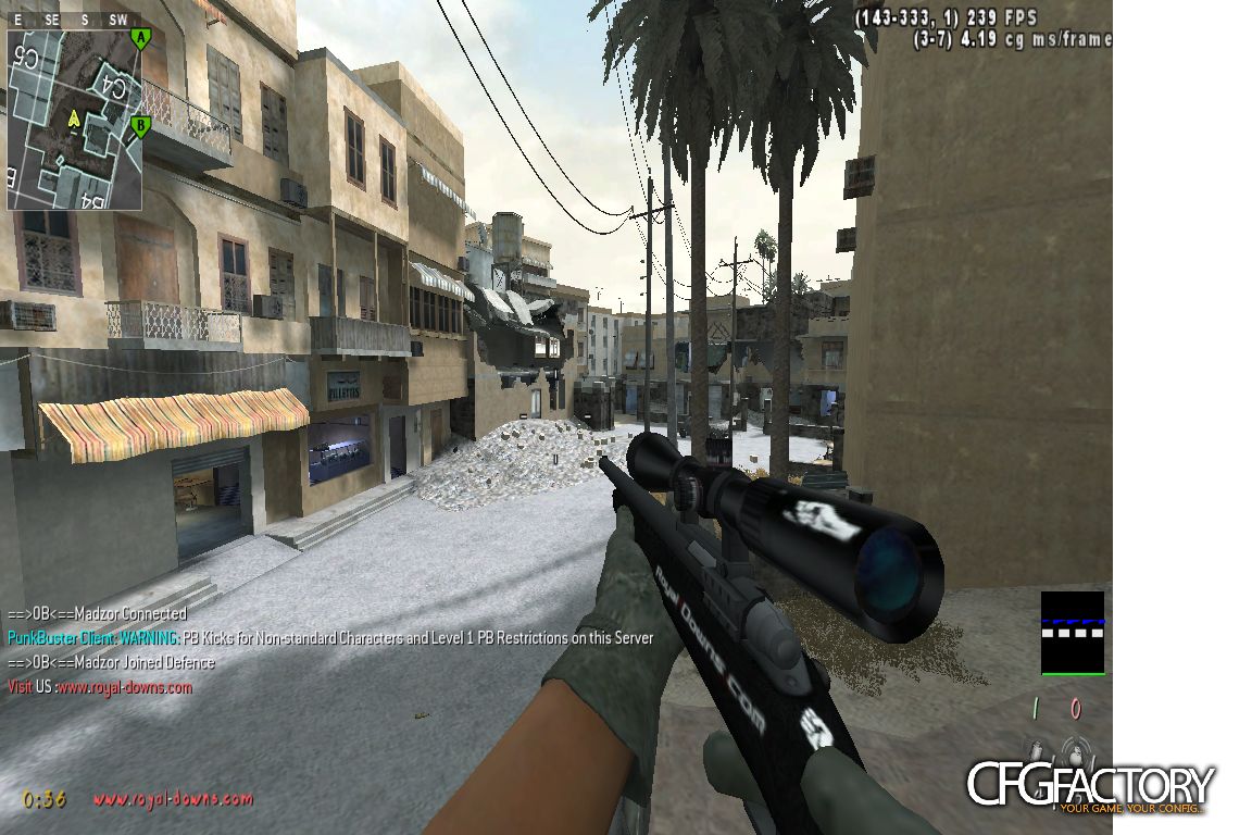 Madzor' cfG