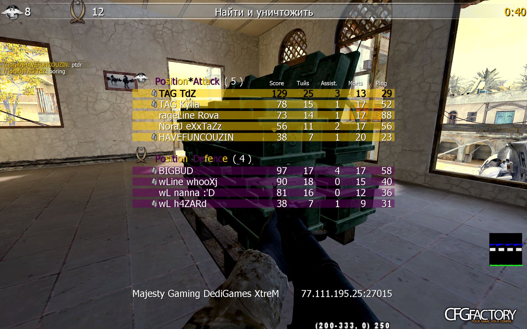TdZstaR cfg