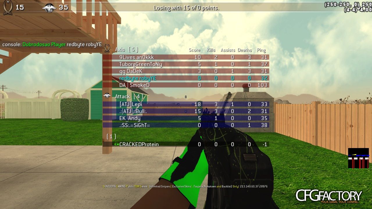 redbyte robyYE 2k11 cfg