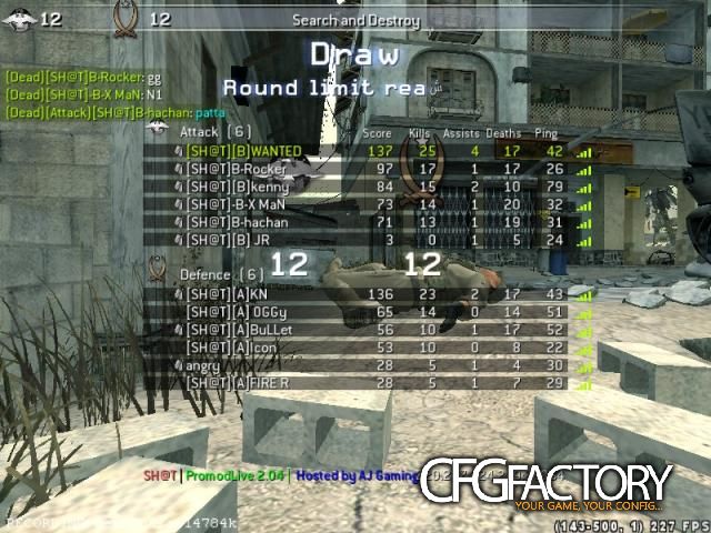 [SH@T]WANTED's CFG