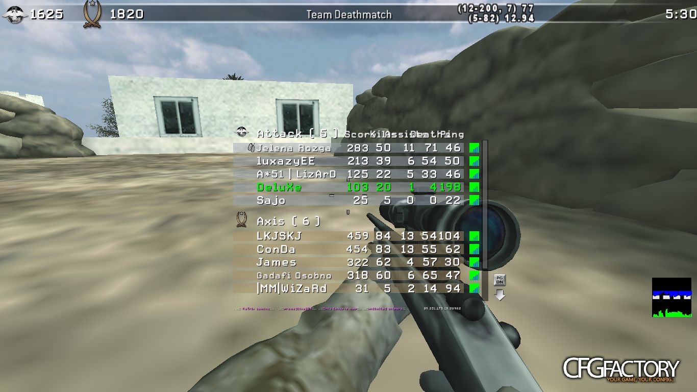 DeluXe CFG