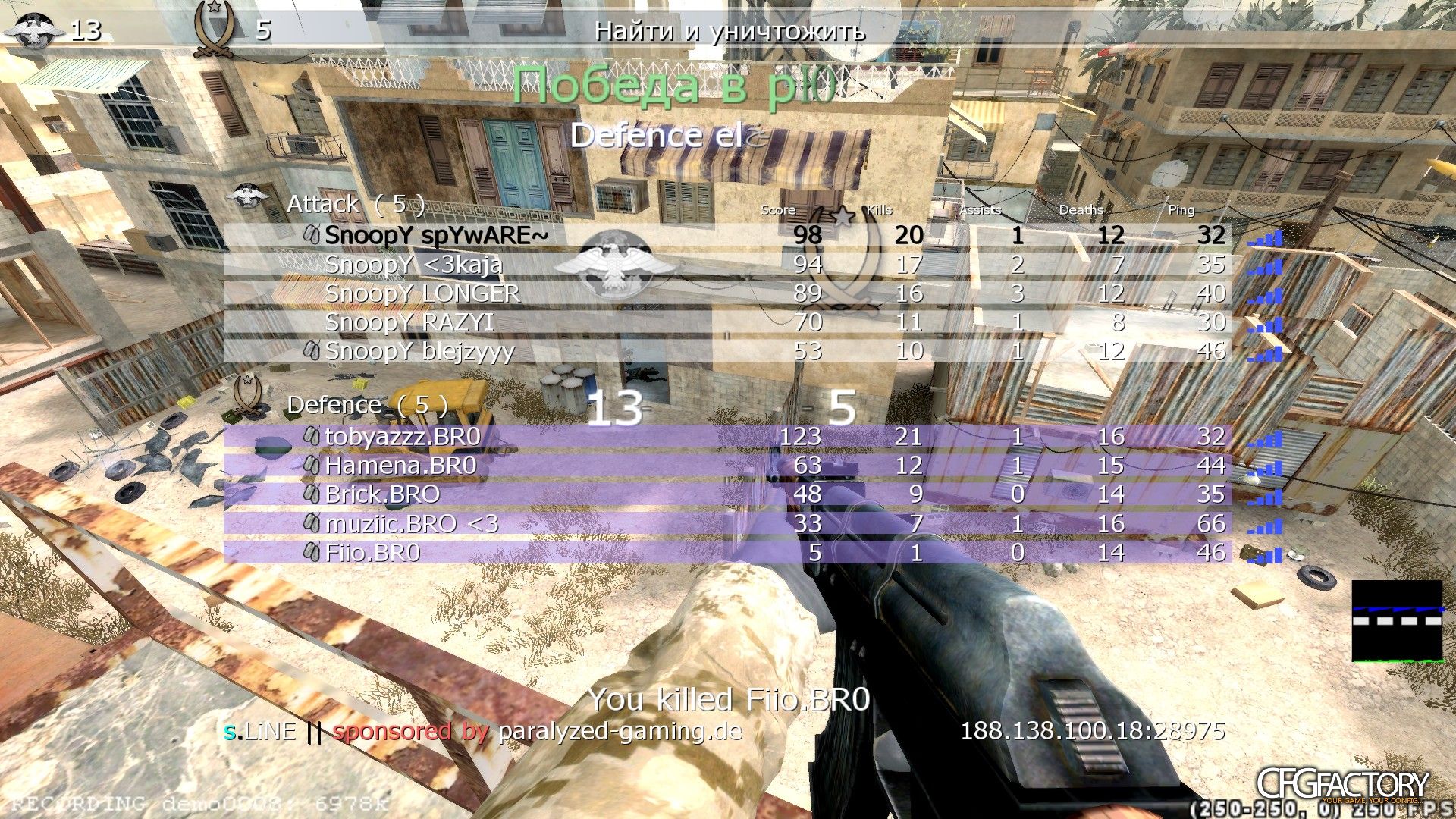 SnoopY spYwARE 2k11