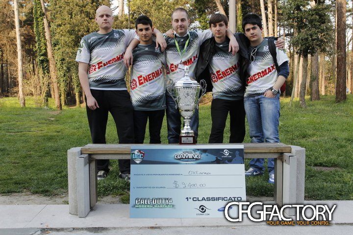OX.Enermax CoD4 cfg pack