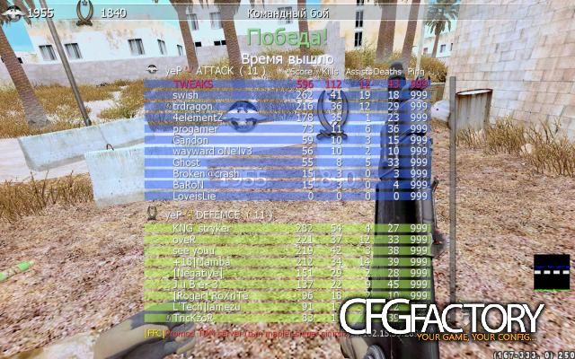 TWEAKS 2K11 CONFIG