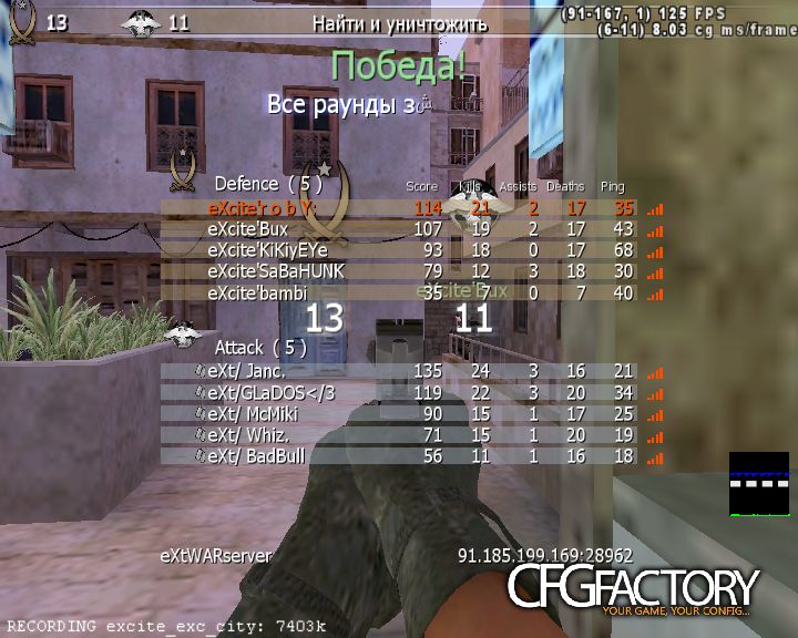 robY 2k11 cfg!