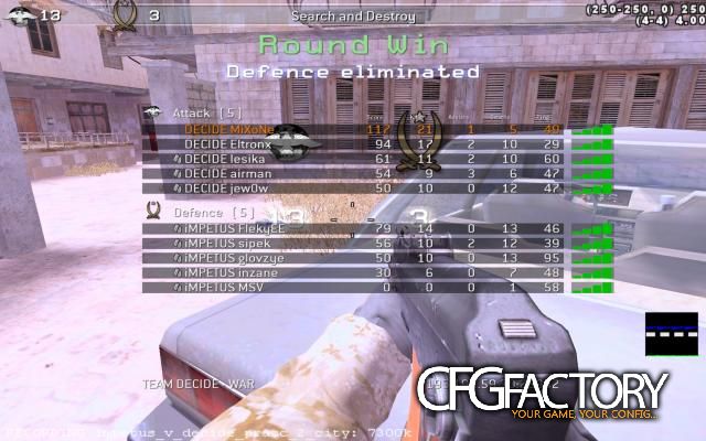 MiXoNe NEW CFG