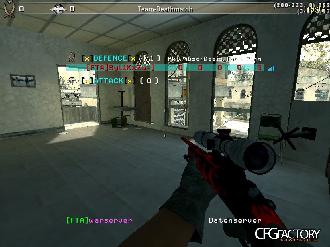 SyLiKzZu Config