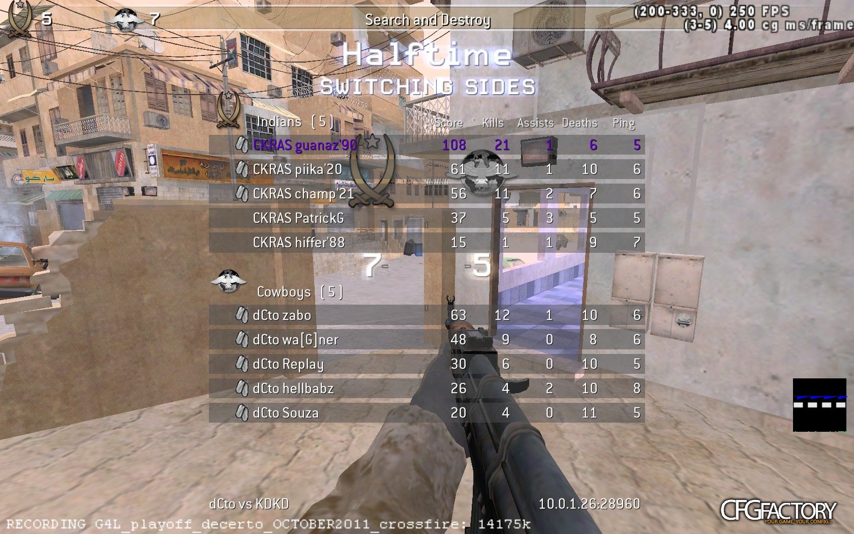 CKRAS gaming CFG PACK 2011