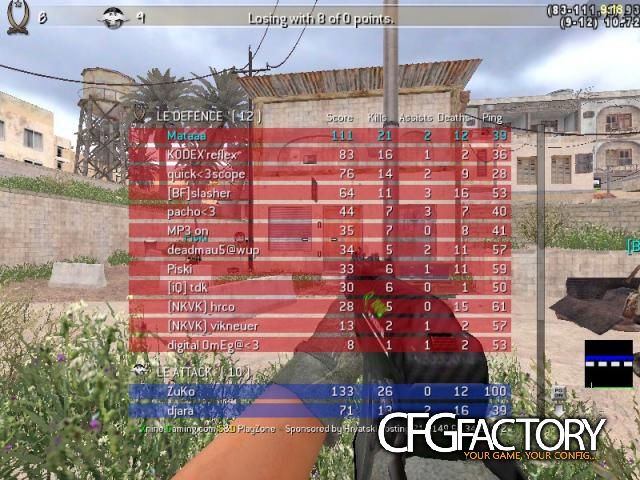 LE_Mata SMG CFG