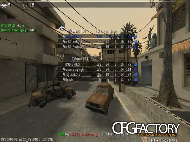 niKYY :V 2k11 CFG :D