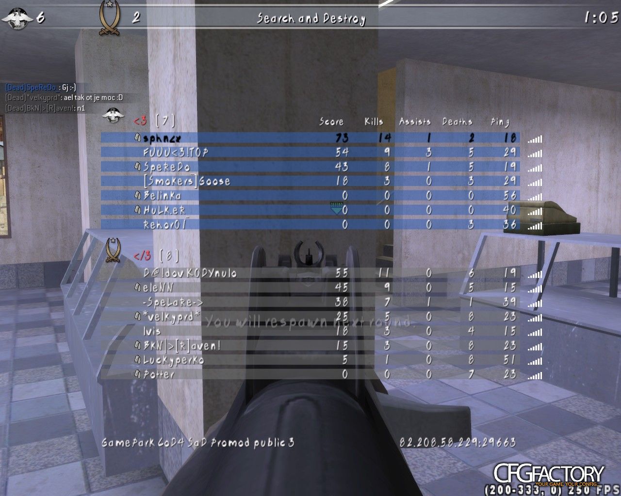 sphnzx cfg