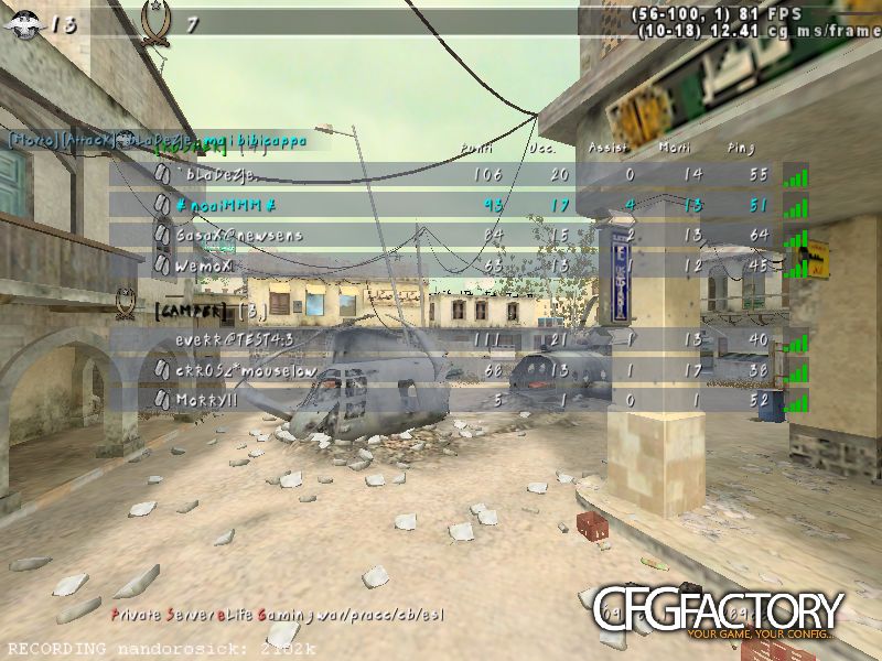 HunterX CFG