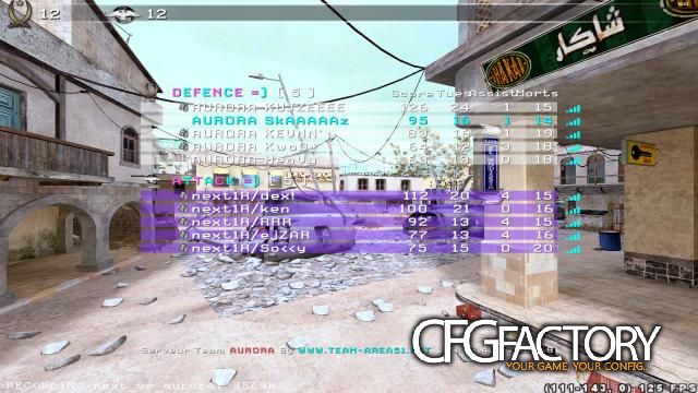 SkAAAAz CFG