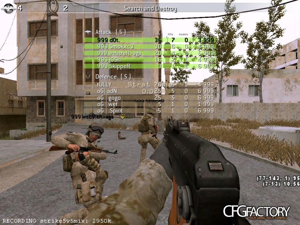 d0t. CFG