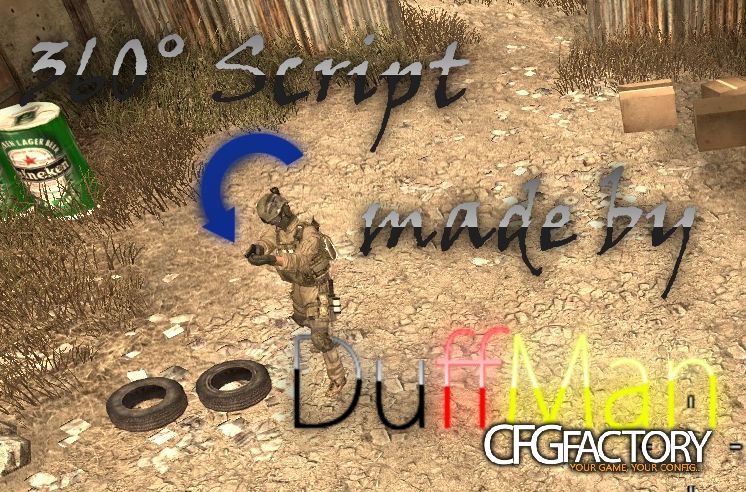360° spin Script