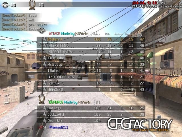 H!7m4n CFG