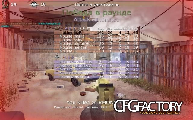 PunchLine inzR 2k12 cfg