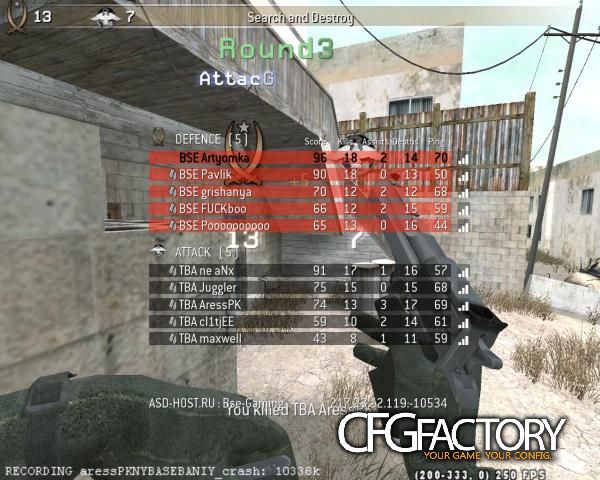 BSE fomaZ. CFG