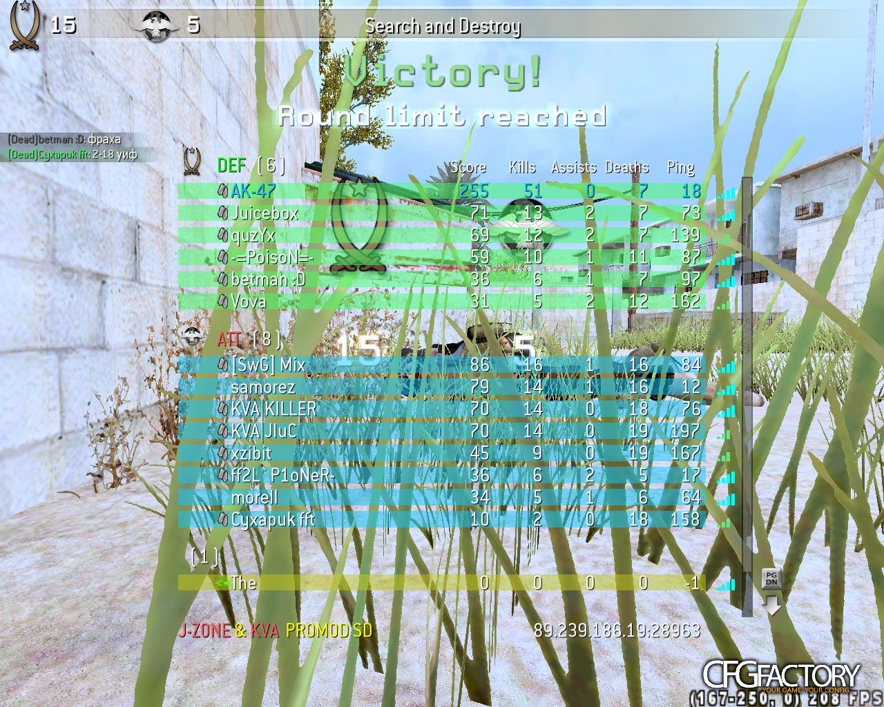 NAHYU CFG