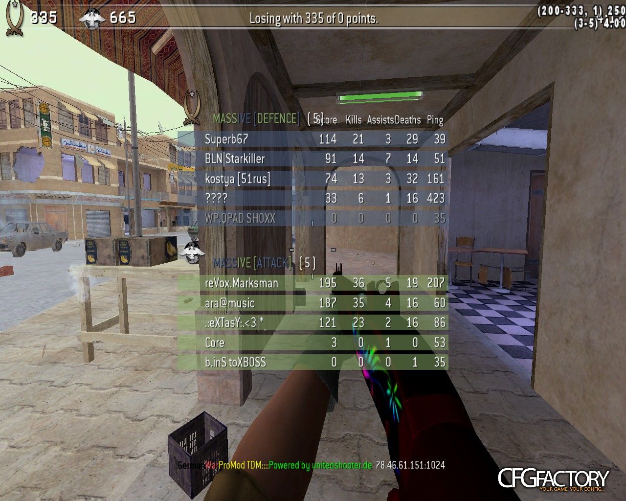 new cfg SHOXX 2k12