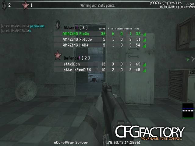 FixXx CFG