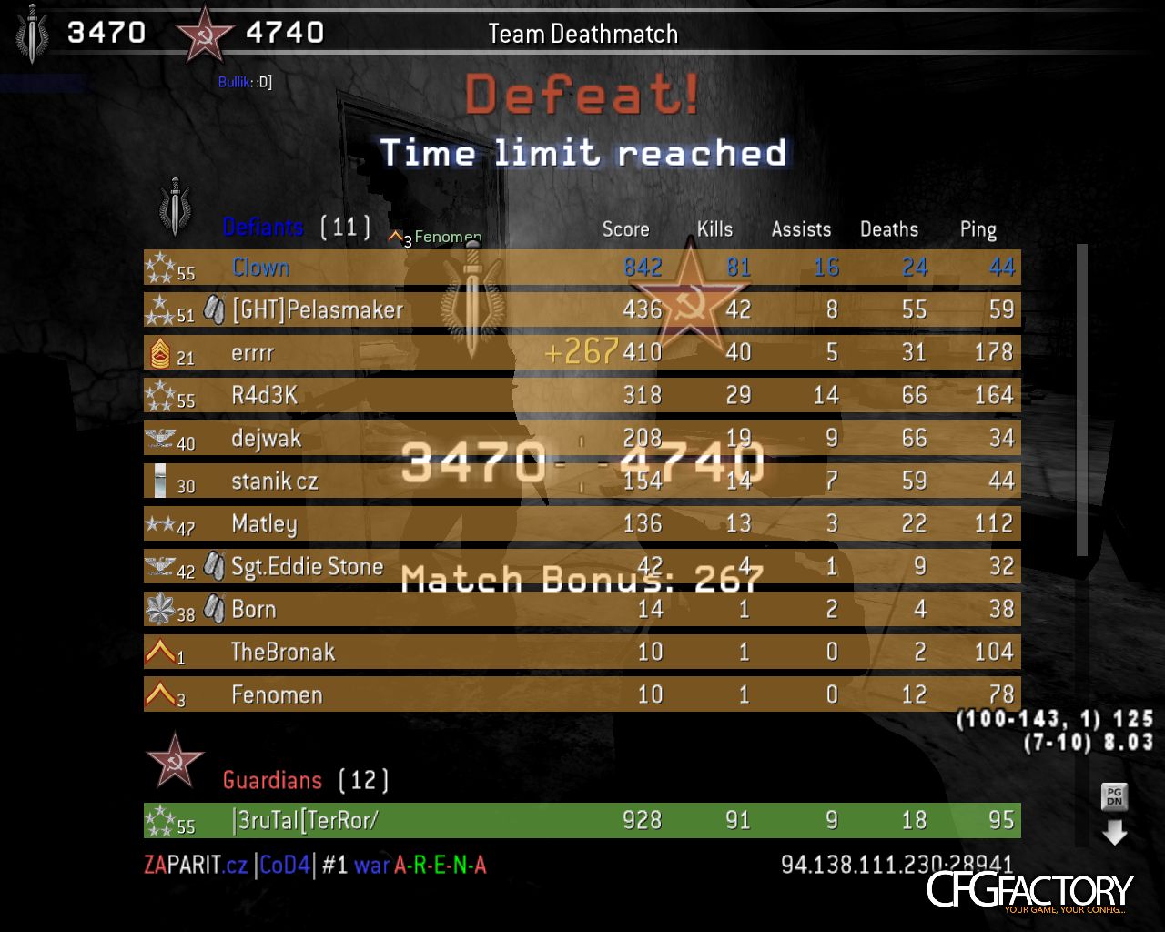 name1993 CFG 5.02