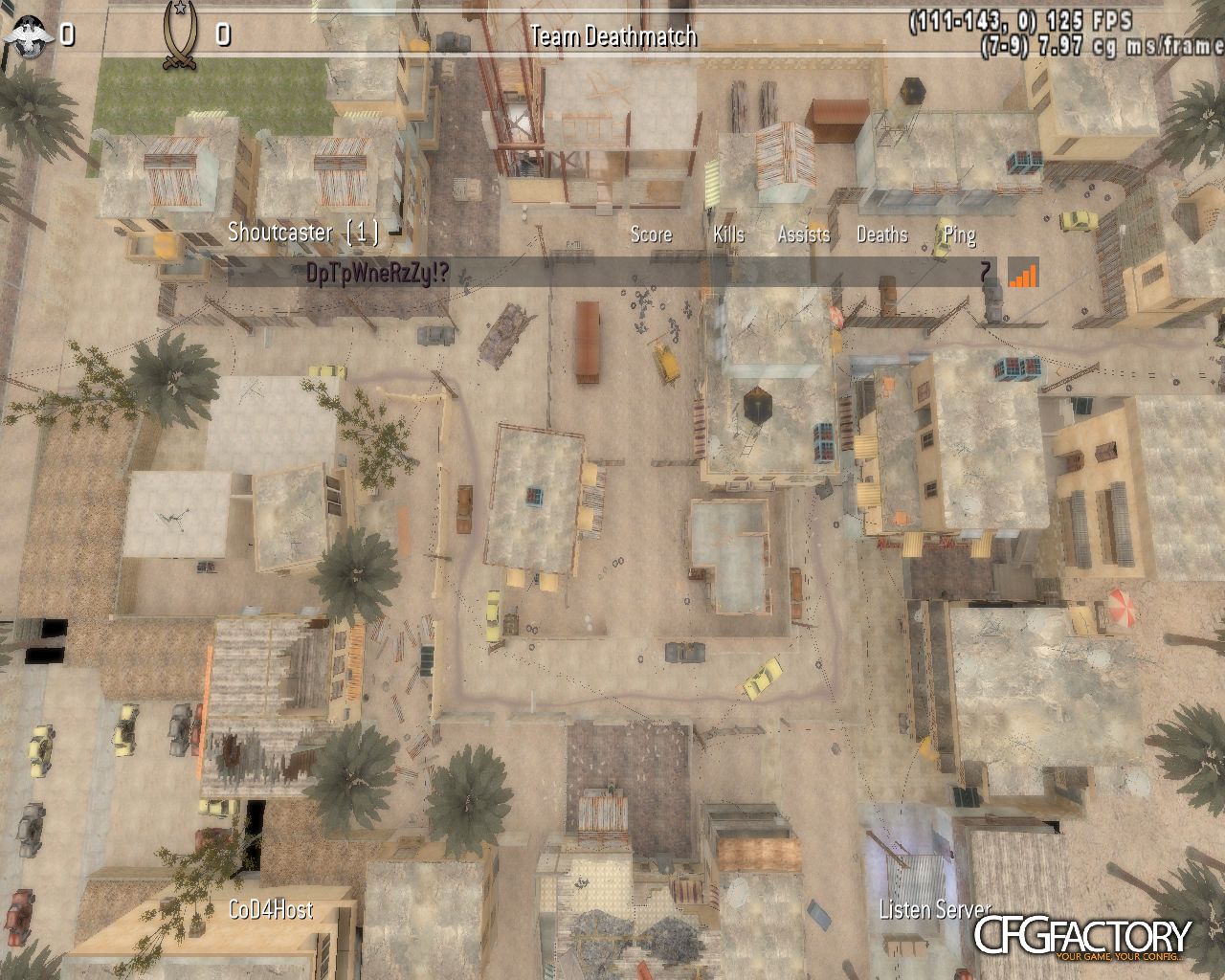 pWneRzZy!? 2k12 CFG