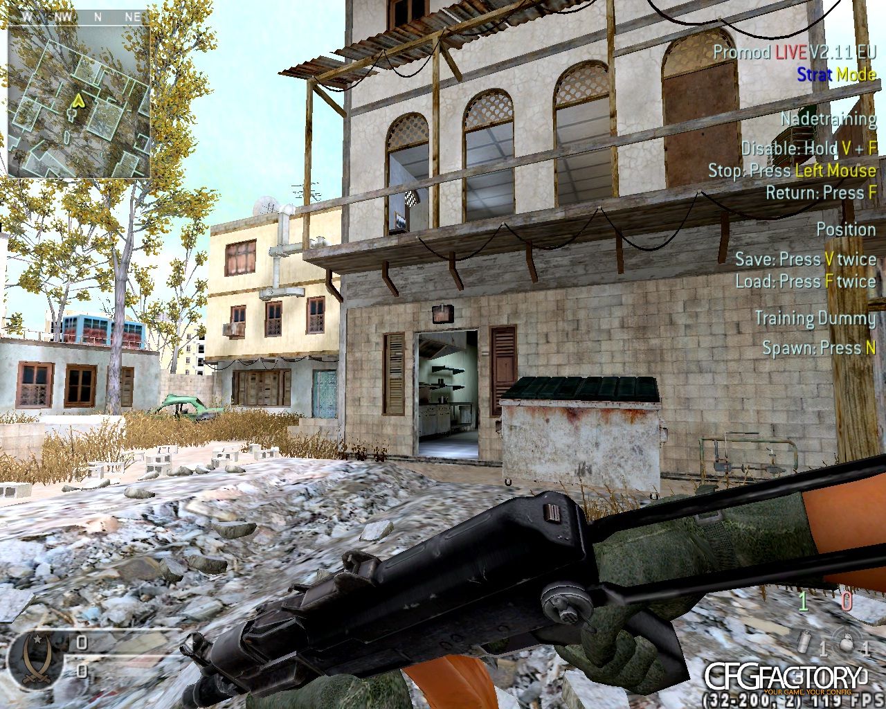 ShifTy CFG