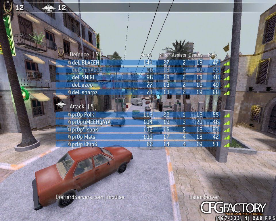 miRACLE 2k12 CFG