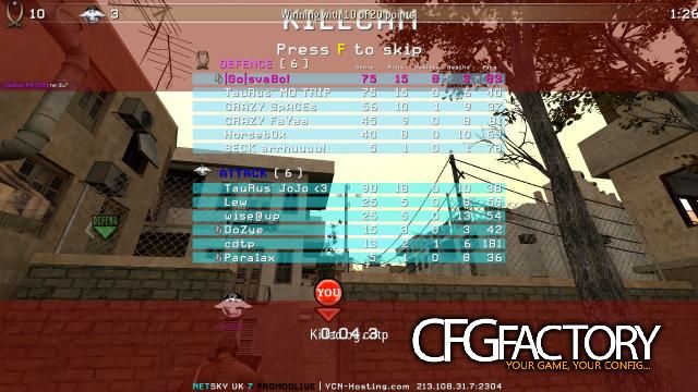 |Go|svaBo! CFG