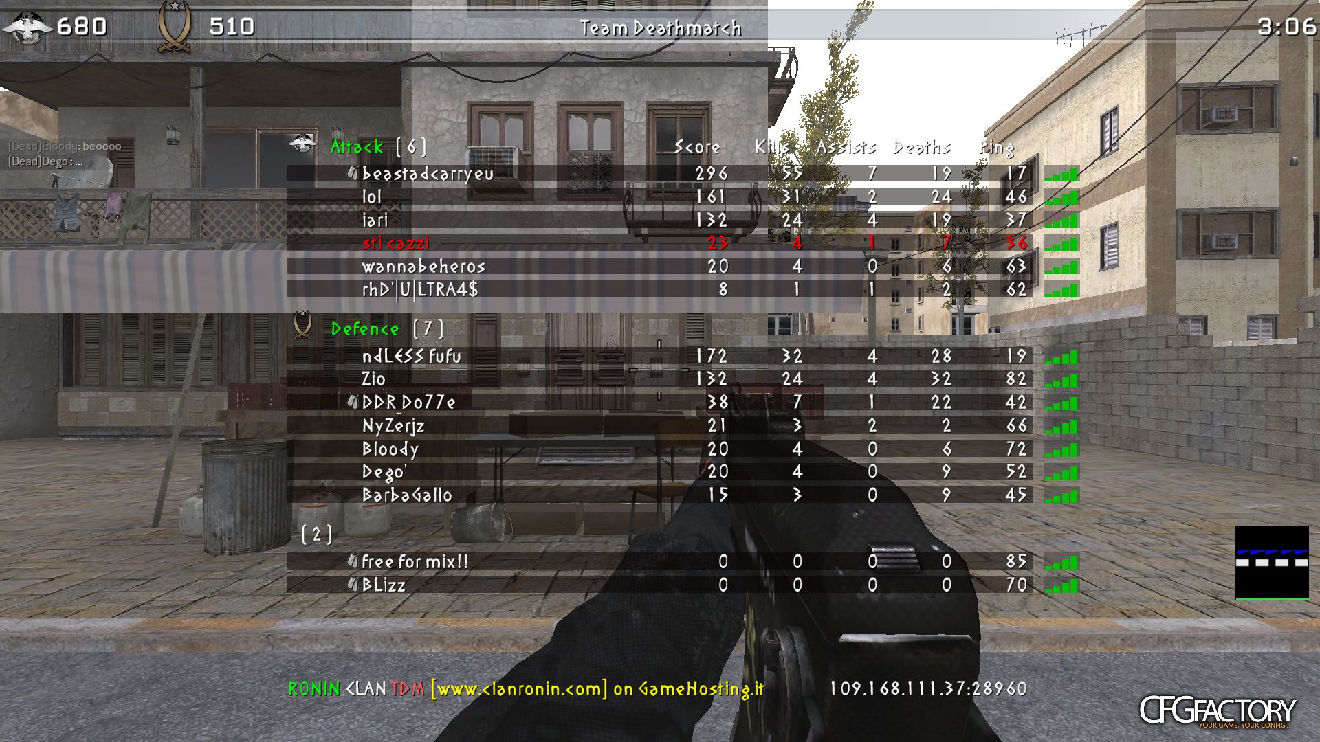 KT.Bionic's CFG