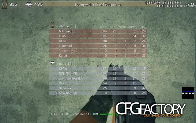 CseLo's CFG
